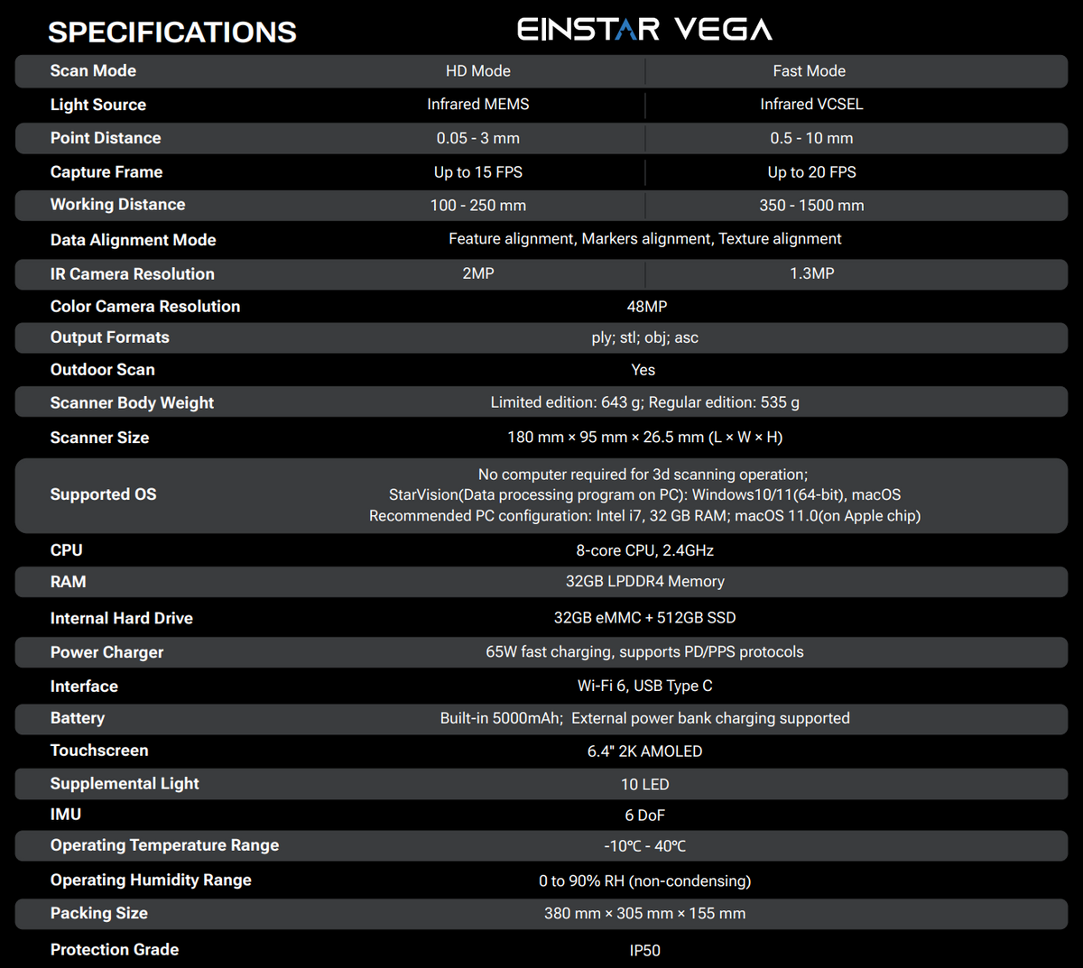 EinStar VEGA Wireless All-In-One 3D Scanner - SHINING 3D SHINING 3D -3DxWorld