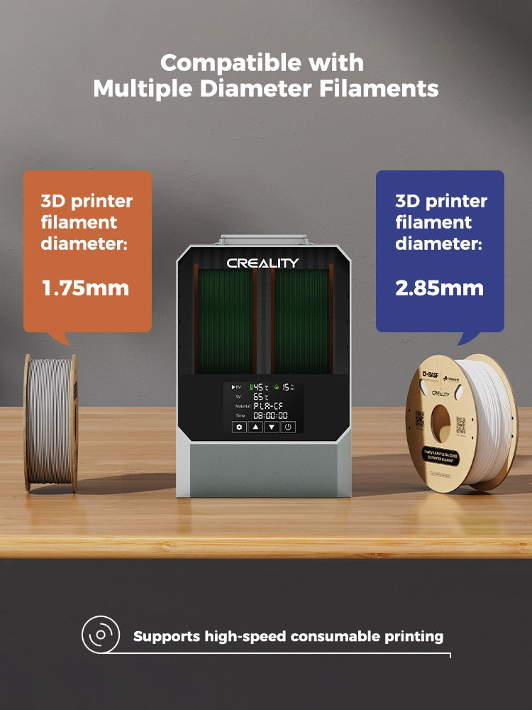 Creality Space Pi 耗材烘乾盒 Plus | 雙盤雙孔烘乾盒 | 官方授權正品